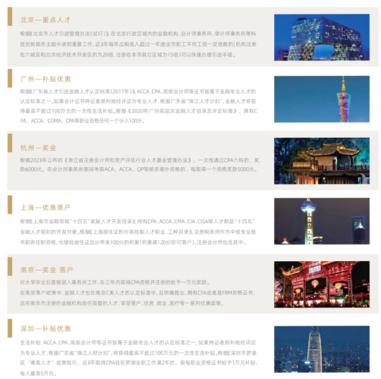 图形用户界面, 网站
描述已自动生成